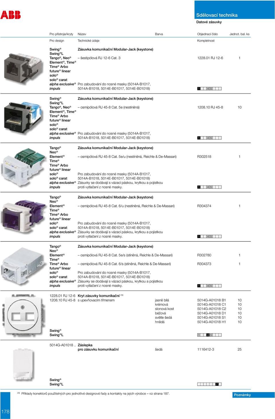 osmipólová RJ 45-8 Cat. 5e (nestíněná) 1208.