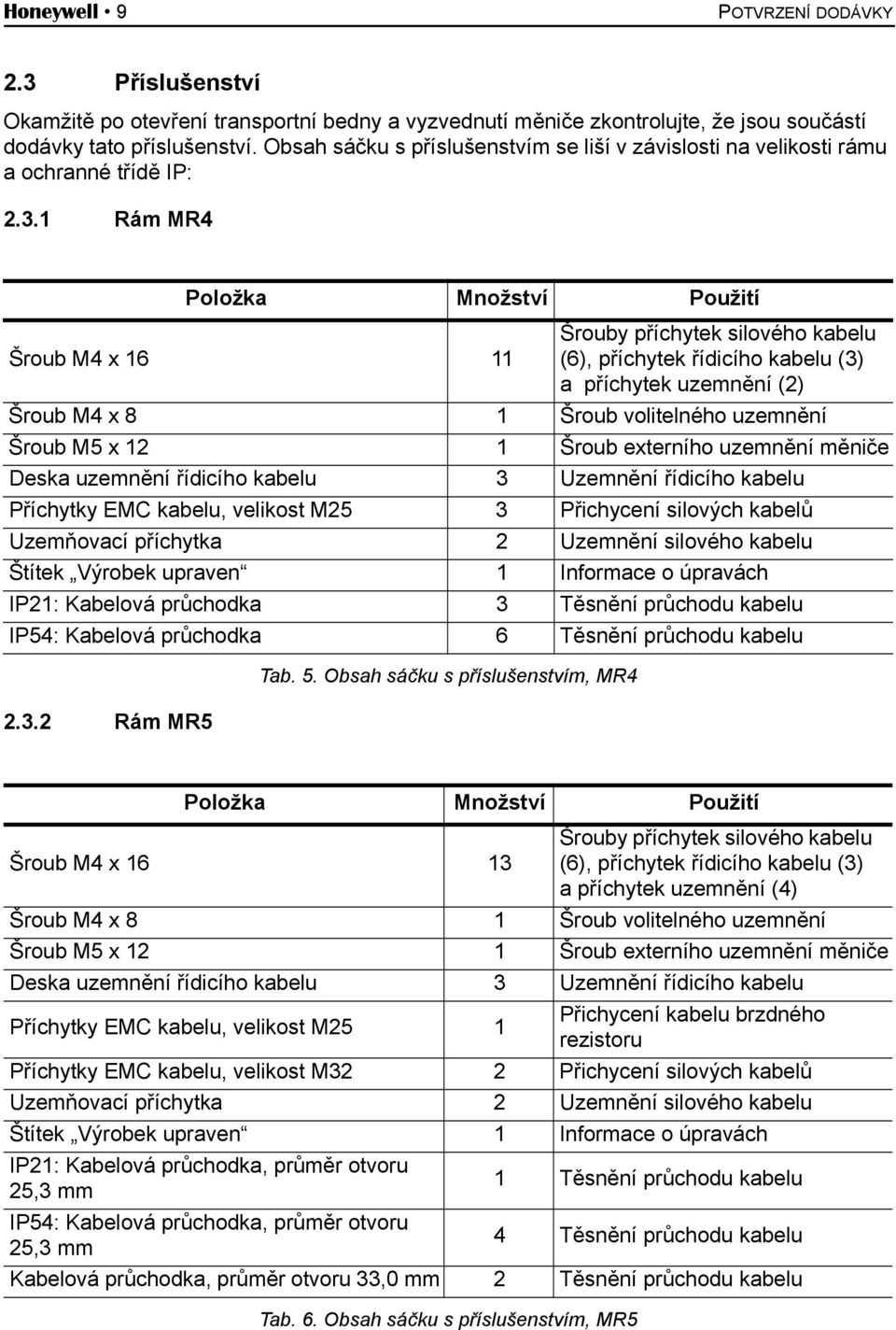 1 Rám MR4 2.3.