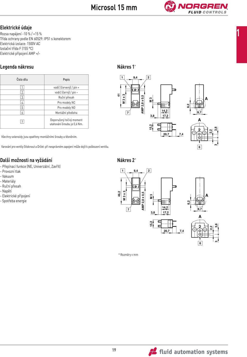 Všechny solenoidy jsou opatřeny montážními šrouby a těsněním. Varování pro ventily Stisknout a Držet: při nesprávném zapojení může dojít k poškození ventilu.