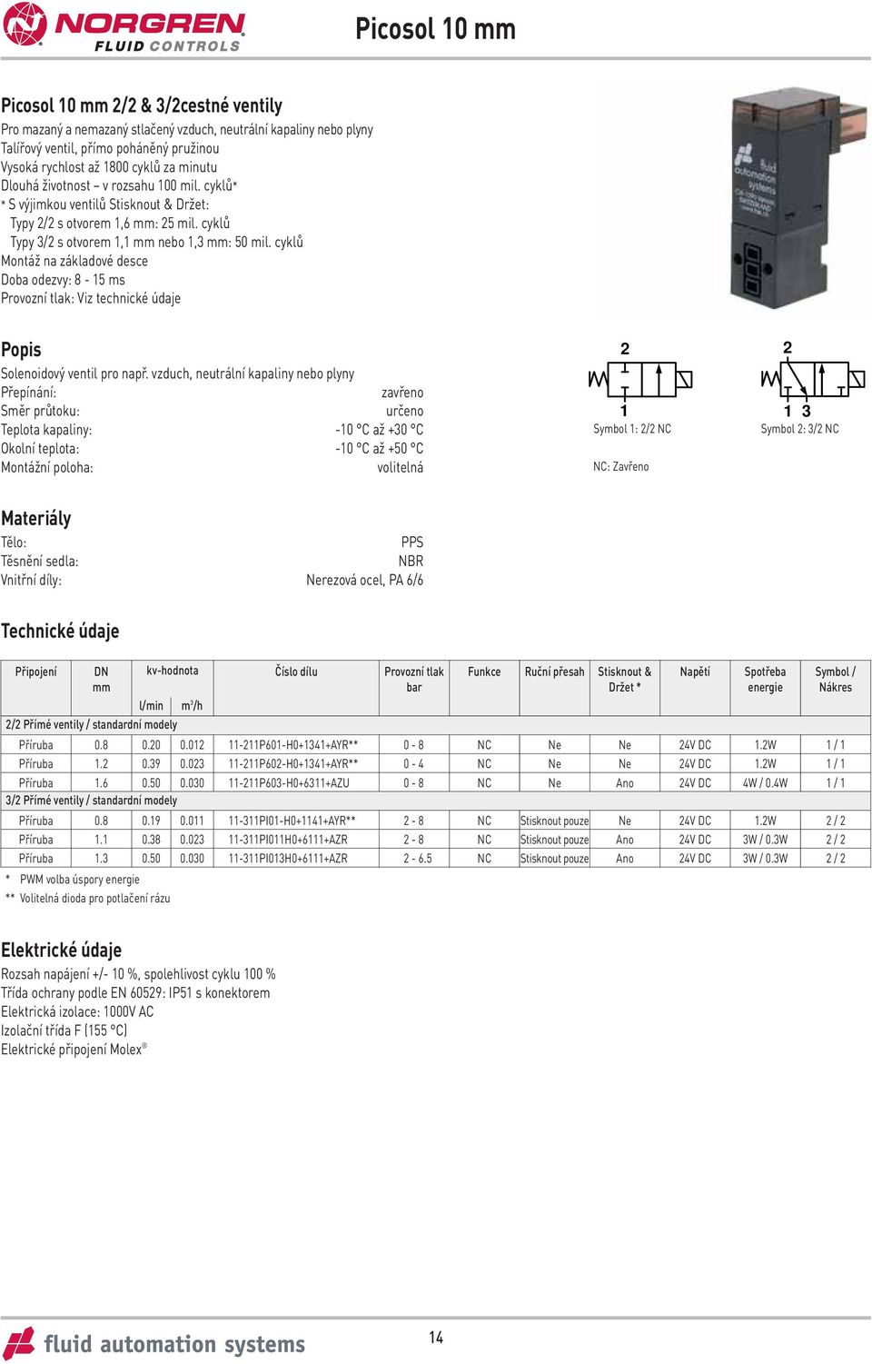 cyklů Montáž na základové desce Doba odezvy: 8-5 ms rovozní tlak: Viz technické údaje opis Solenoidový ventil pro např.