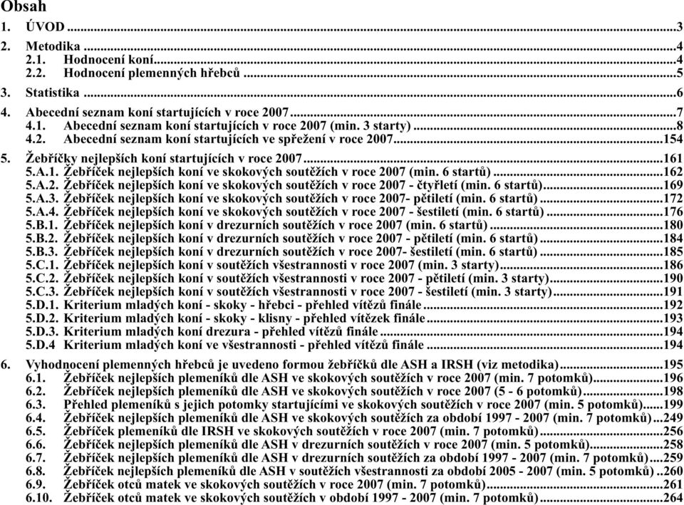 6 startů)...169 5.A.3. Žebříček nejlepších koní ve skokových soutěžích v roce 2007- pětiletí (min. 6 startů)...172 5.A.4. Žebříček nejlepších koní ve skokových soutěžích v roce 2007 - šestiletí (min.