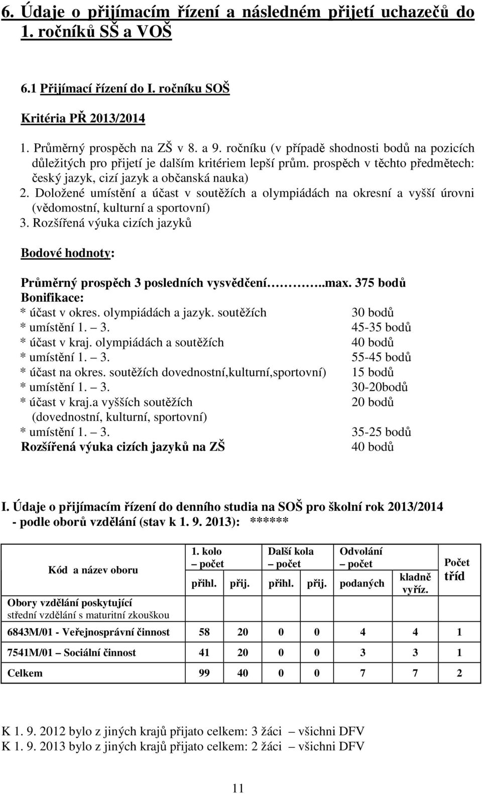 Doložené umístění a účast v soutěžích a olympiádách na okresní a vyšší úrovni (vědomostní, kulturní a sportovní) 3.