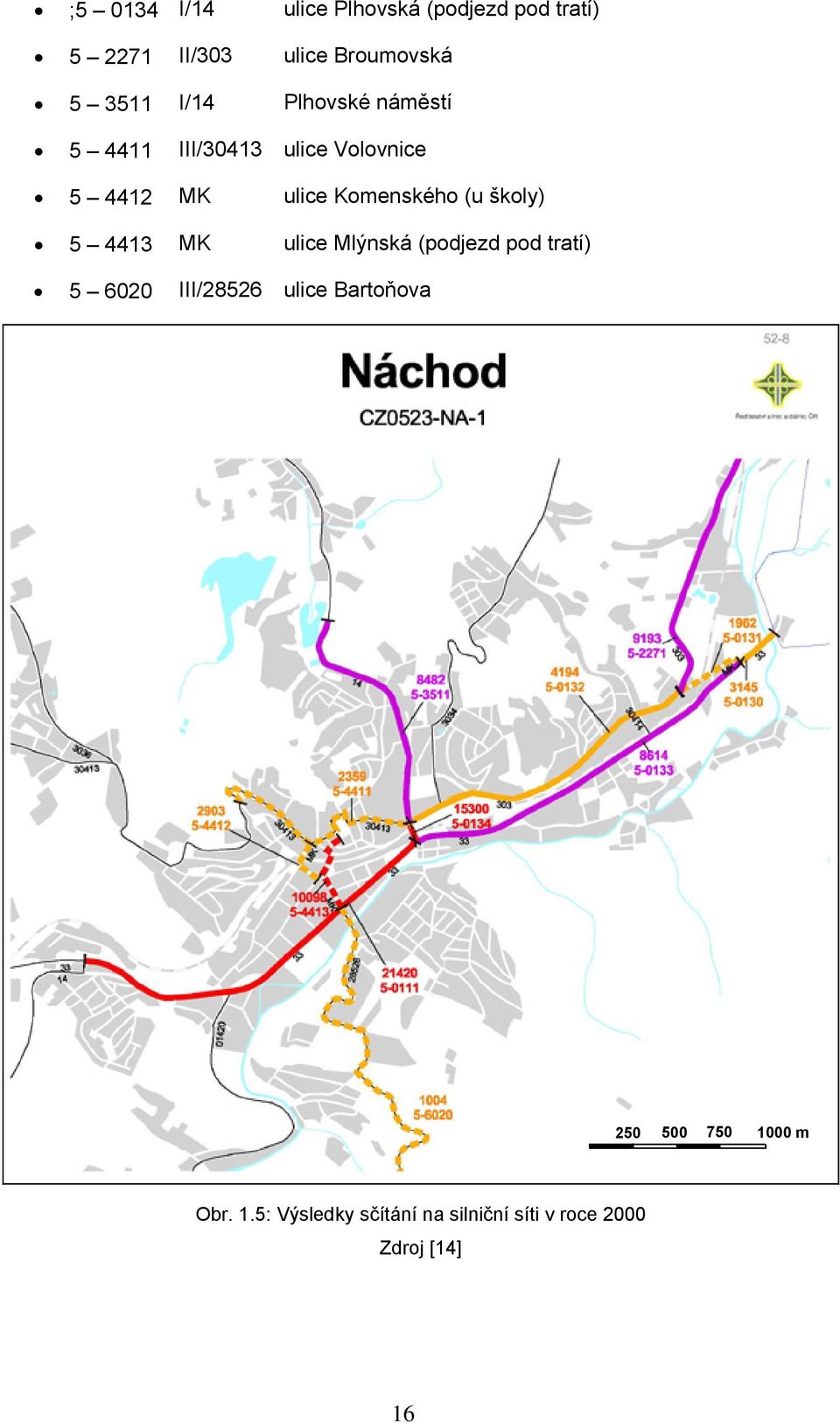 školy) 5 4413 MK ulice Mlýnská (podjezd pod tratí) 5 6020 III/28526 ulice Bartoňova