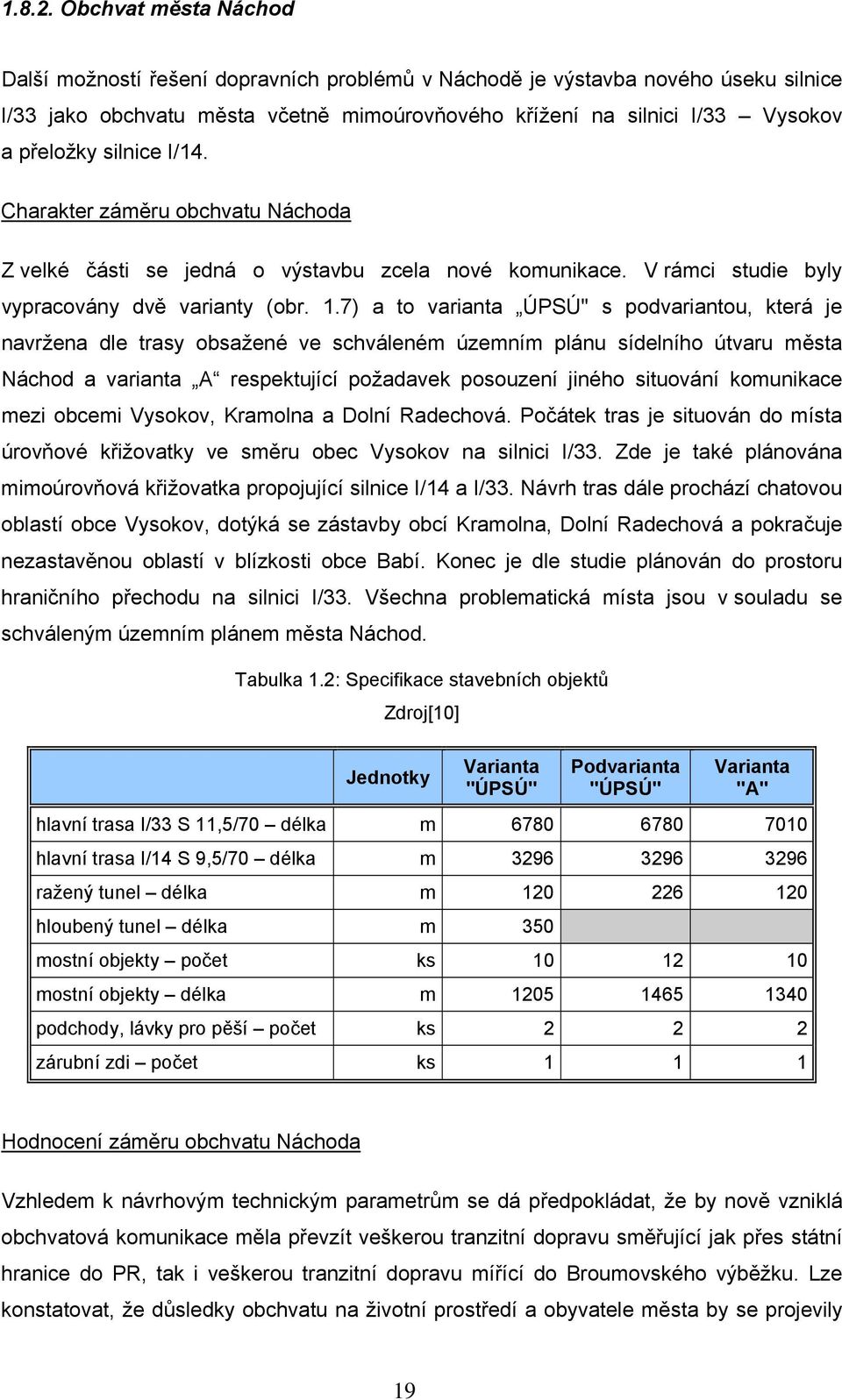 silnice I/14. Charakter záměru obchvatu Náchoda Z velké části se jedná o výstavbu zcela nové komunikace. V rámci studie byly vypracovány dvě varianty (obr. 1.