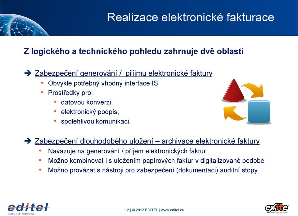 Zabezpečení dlouhodobého uložení archivace elektronické faktury Navazuje na generování / příjem elektronických faktur Možno kombinovat i