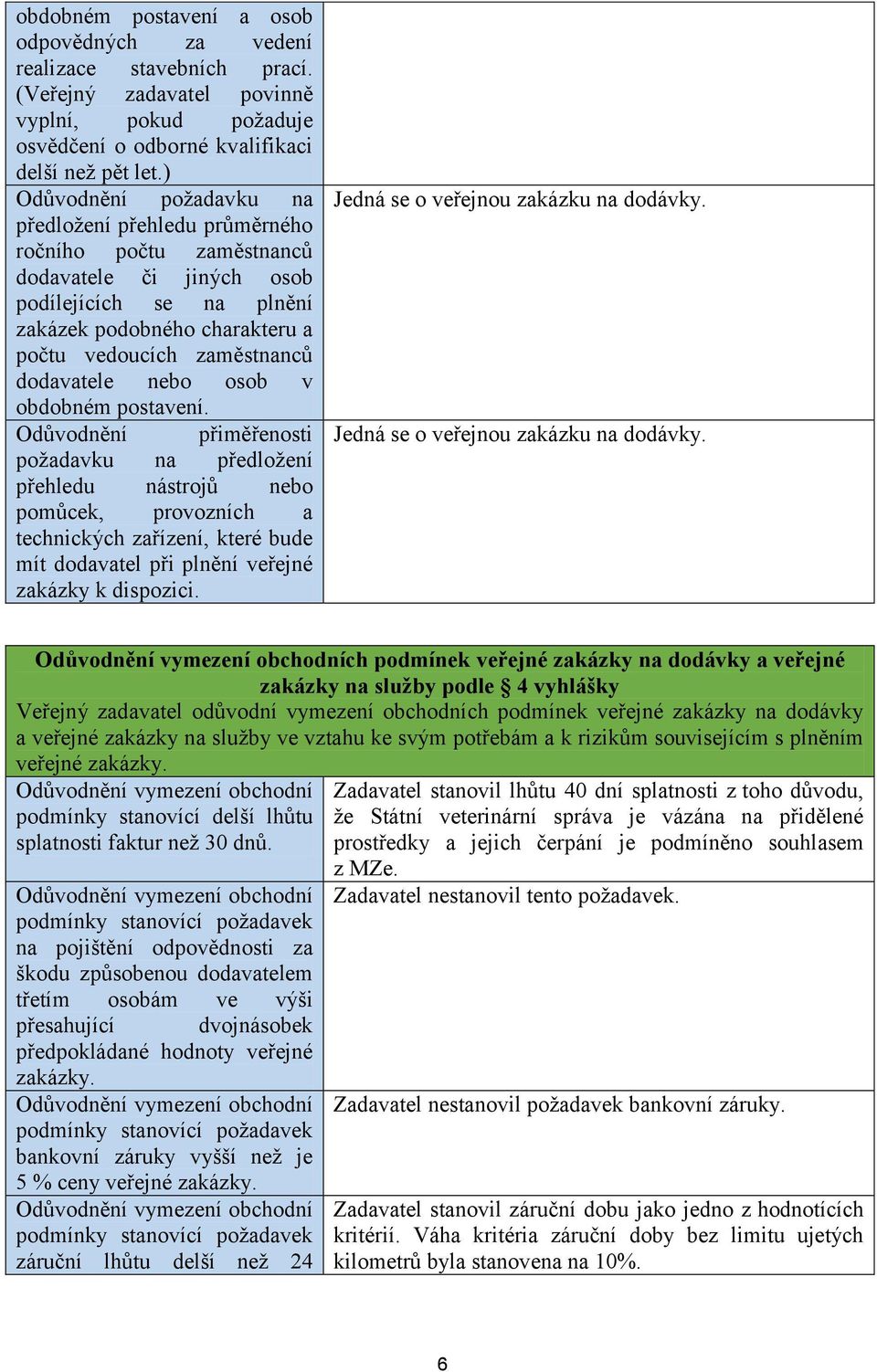 dodavatele nebo osob v obdobném postavení. Odůvodnění přiměřenosti přehledu nástrojů nebo pomůcek, provozních a technických zařízení, které bude mít dodavatel při plnění veřejné zakázky k dispozici.