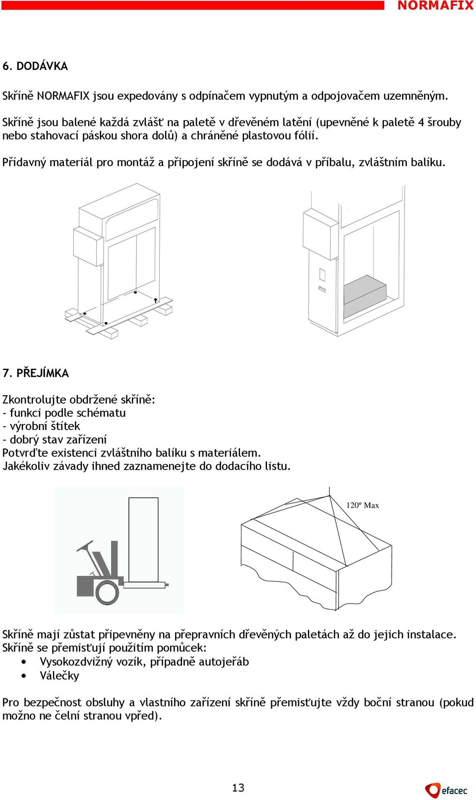 Přídavný materiál pro montáž a připojení skříně se dodává v příbalu, zvláštním balíku. 7.