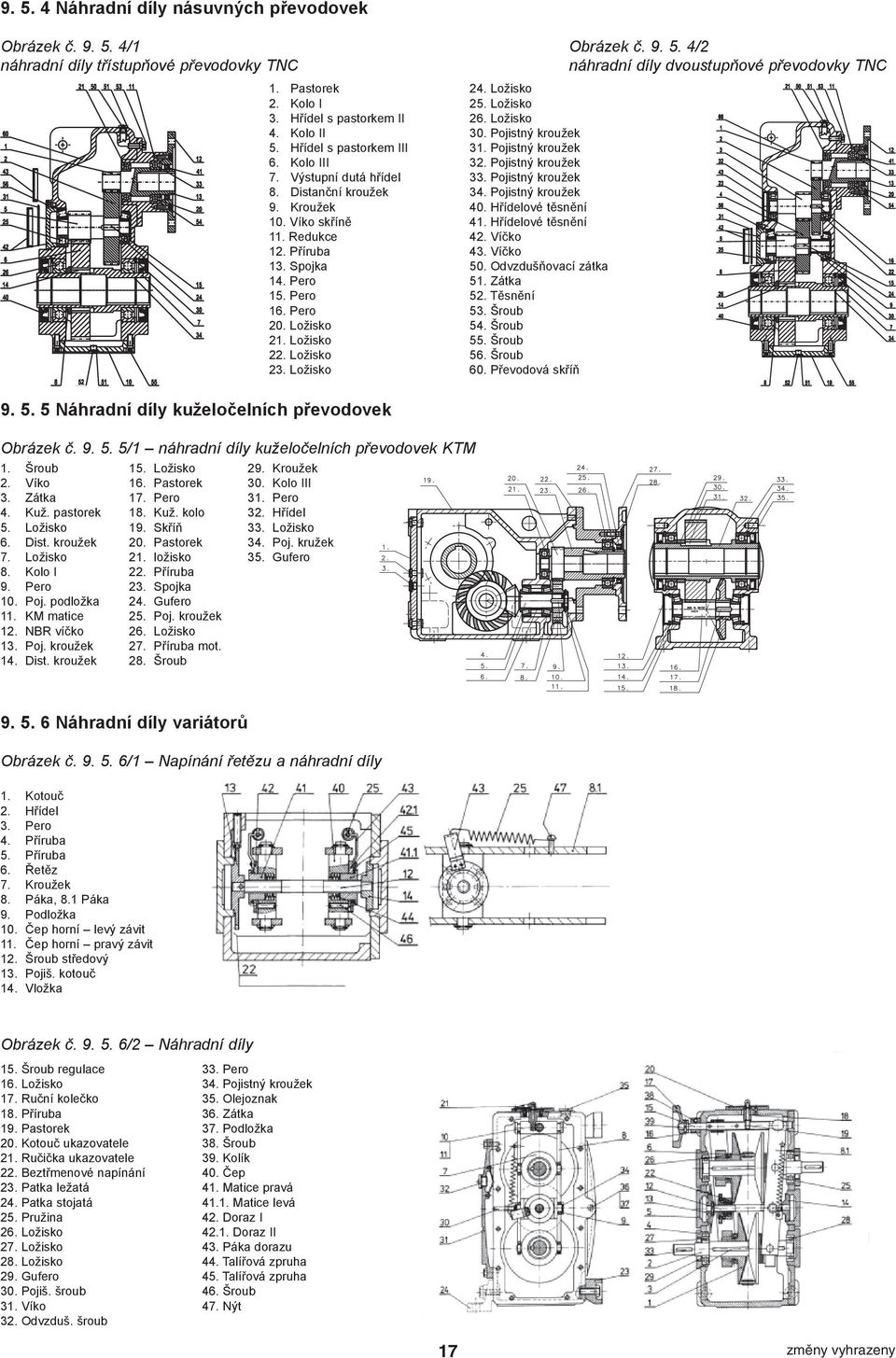 Pero 20. Ložisko 21. Ložisko 22. Ložisko 23. Ložisko 9. 5. 5 Náhradní díly kuželočelních převodovek Obrázek č. 9. 5. 5/1 náhradní díly kuželočelních převodovek KTM 1. Šroub 2. Víko 3. Zátka 4. Kuž.