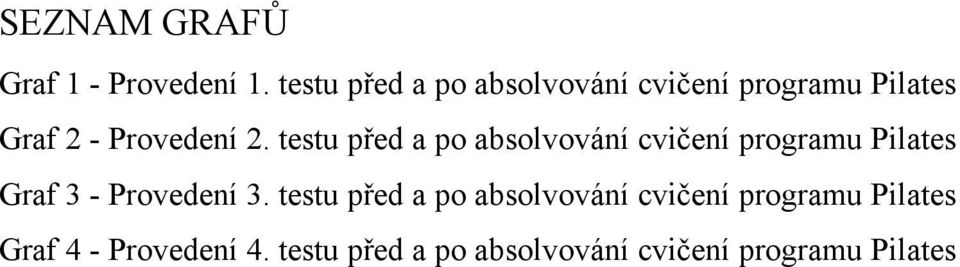 testu před a po absolvování cvičení programu Pilates Graf 3 - Provedení 3.