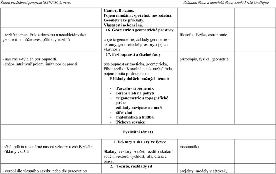 Geometrie a geometrické prostory co je to geometrie, základy geometrie axiomy, geometrické prostory a jejich vlastnosti 17.