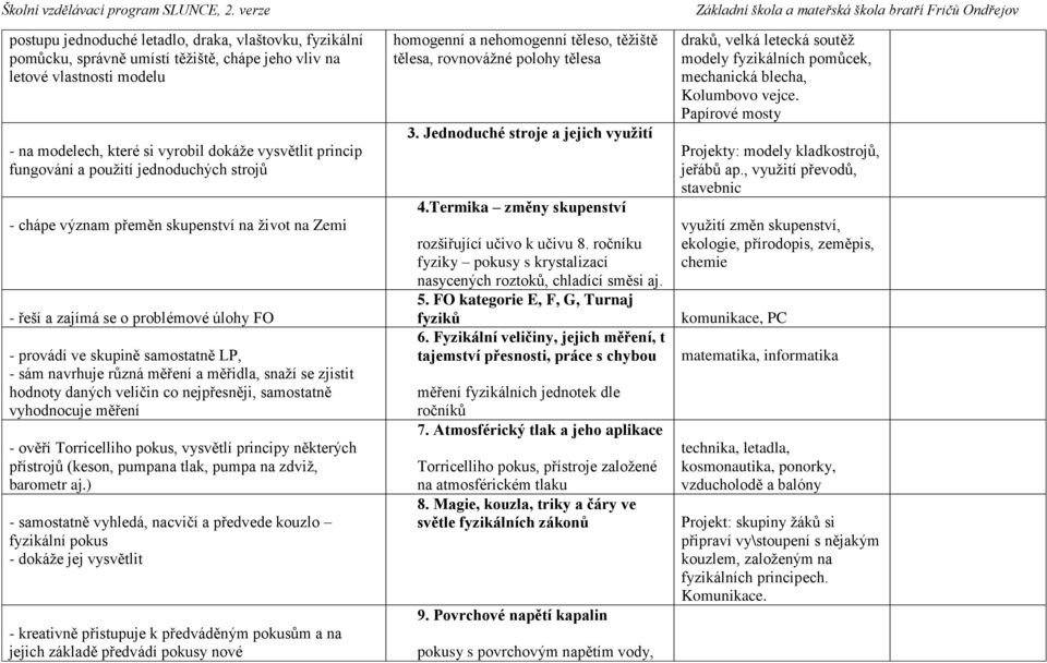 snaží se zjistit hodnoty daných veličin co nejpřesněji, samostatně vyhodnocuje měření - ověří Torricelliho pokus, vysvětlí principy některých přístrojů (keson, pumpana tlak, pumpa na zdviž, barometr