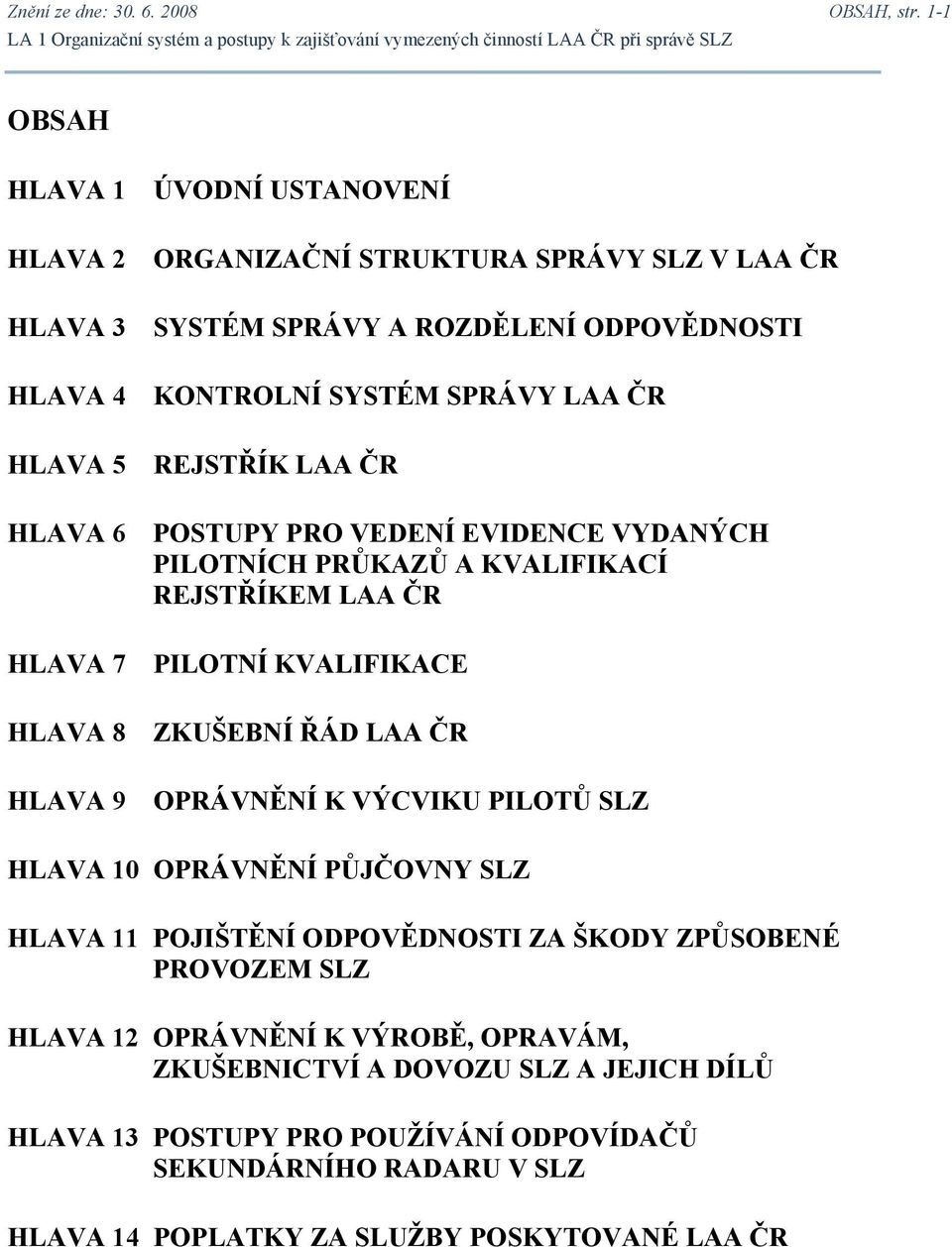 ODPOVĚDNOSTI KONTROLNÍ SYSTÉM SPRÁVY LAA ČR REJSTŘÍK LAA ČR POSTUPY PRO VEDENÍ EVIDENCE VYDANÝCH PILOTNÍCH PRŮKAZŮ A KVALIFIKACÍ REJSTŘÍKEM LAA ČR PILOTNÍ KVALIFIKACE ZKUŠEBNÍ