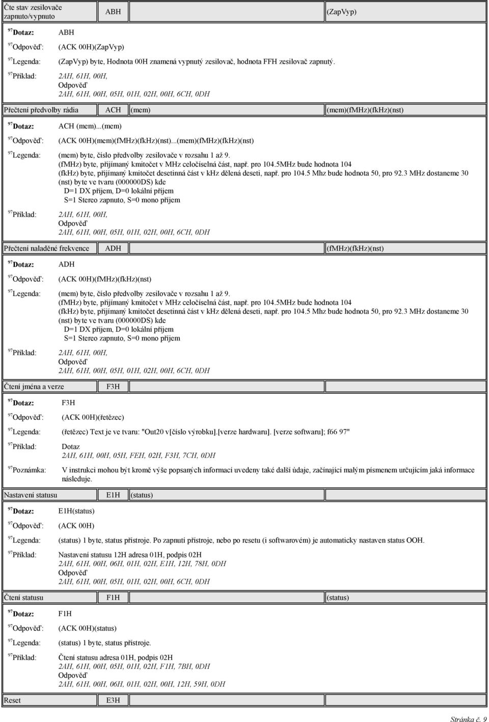 ..(mem)(fMHz)(fkHz)(nst) 97 Legenda: (mem) byte, číslo předvolby zesilovače v rozsahu 1 až 9. (fmhz) byte, přijímaný kmitočet v MHz celočíselná část, např. pro 104.