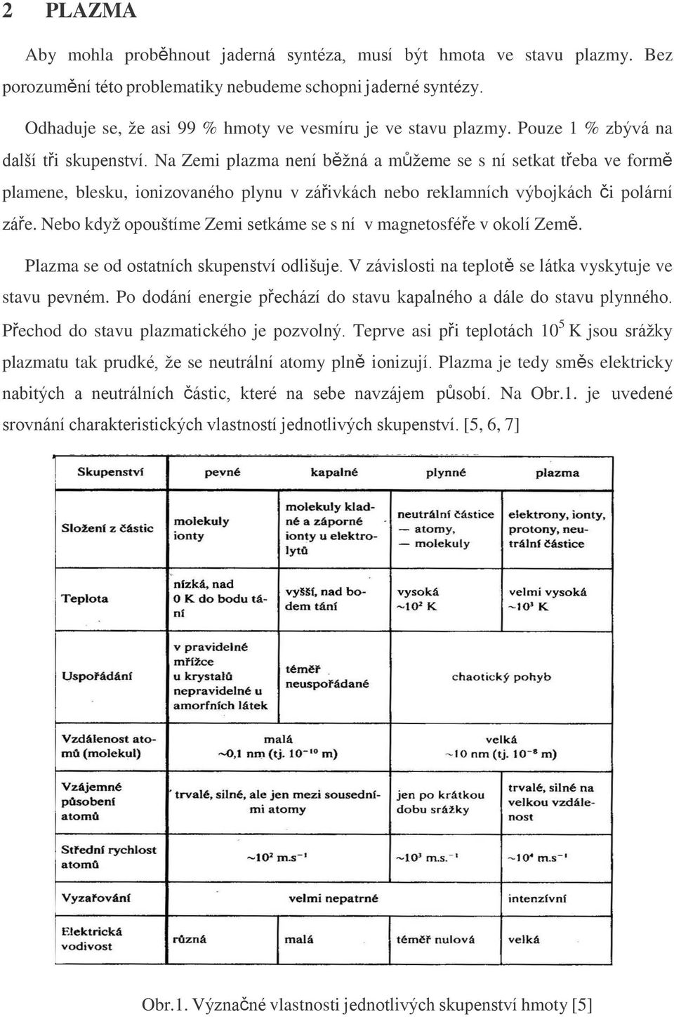 Na Zemi plazma není běţná a můţeme se s ní setkat třeba ve formě plamene, blesku, ionizovaného plynu v zářivkách nebo reklamních výbojkách či polární záře.