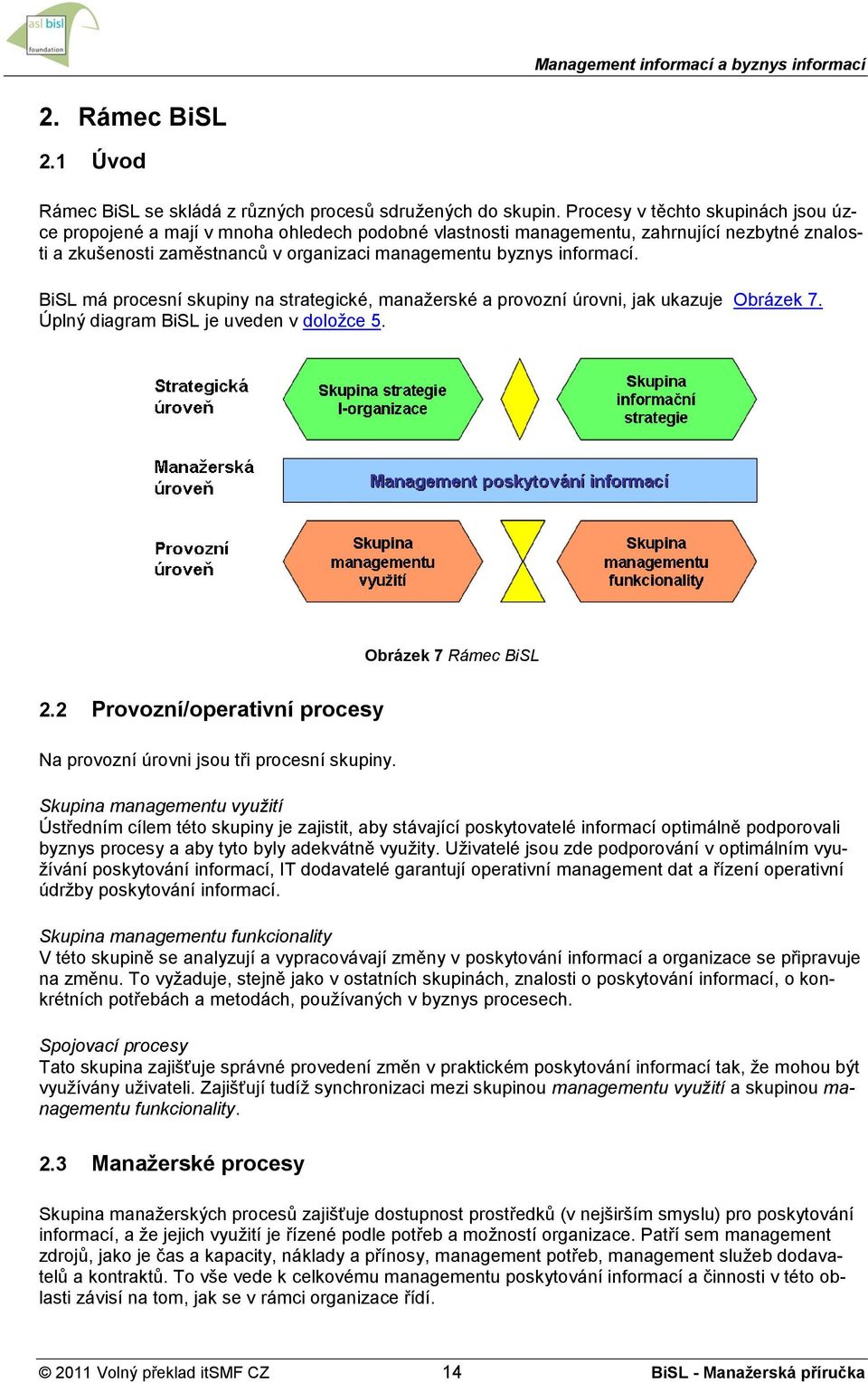 BiSL má procesní skupiny na strategické, manažerské a provozní úrovni, jak ukazuje Obrázek 7. Úplný diagram BiSL je uveden v doložce 5. Obrázek 7 Rámec BiSL 2.