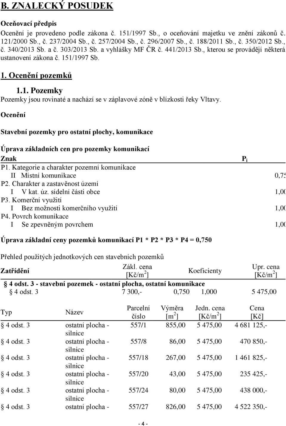 Ocenění Stavební pozemky pro ostatní plochy, komunikace Úprava základních cen pro pozemky komunikací Znak P i P1. Kategorie a charakter pozemní komunikace II Místní komunikace 0,75 P2.