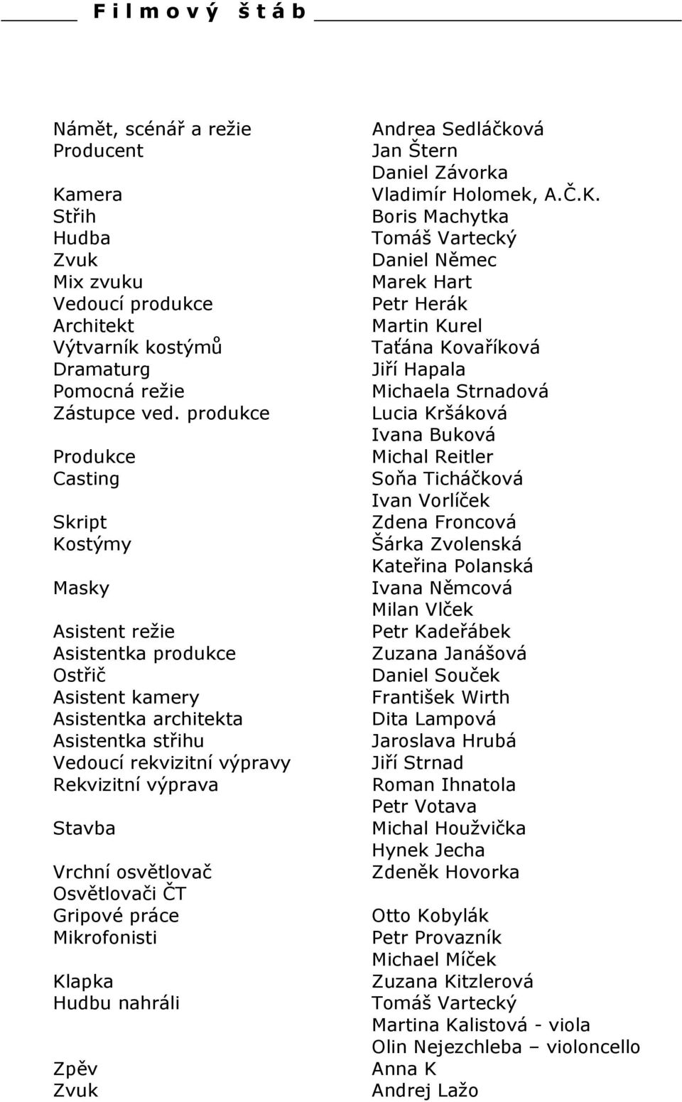 Vrchní osvětlovač Osvětlovači ČT Gripové práce Mikrofonisti Kl