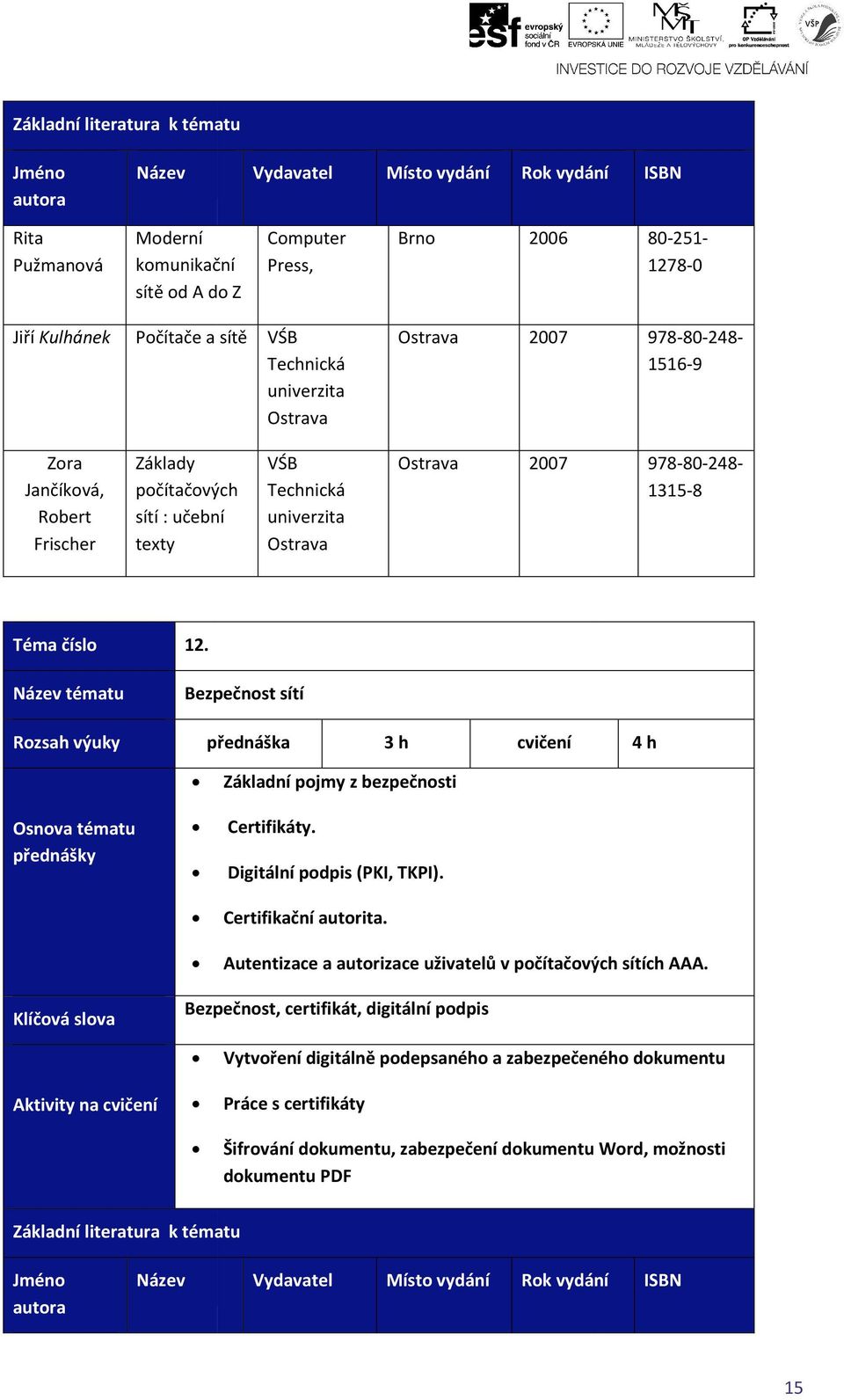 tématu Bezpečnost sítí Základní pojmy z bezpečnosti Certifikáty. Digitální podpis (PKI, TKPI). Certifikační autorita.