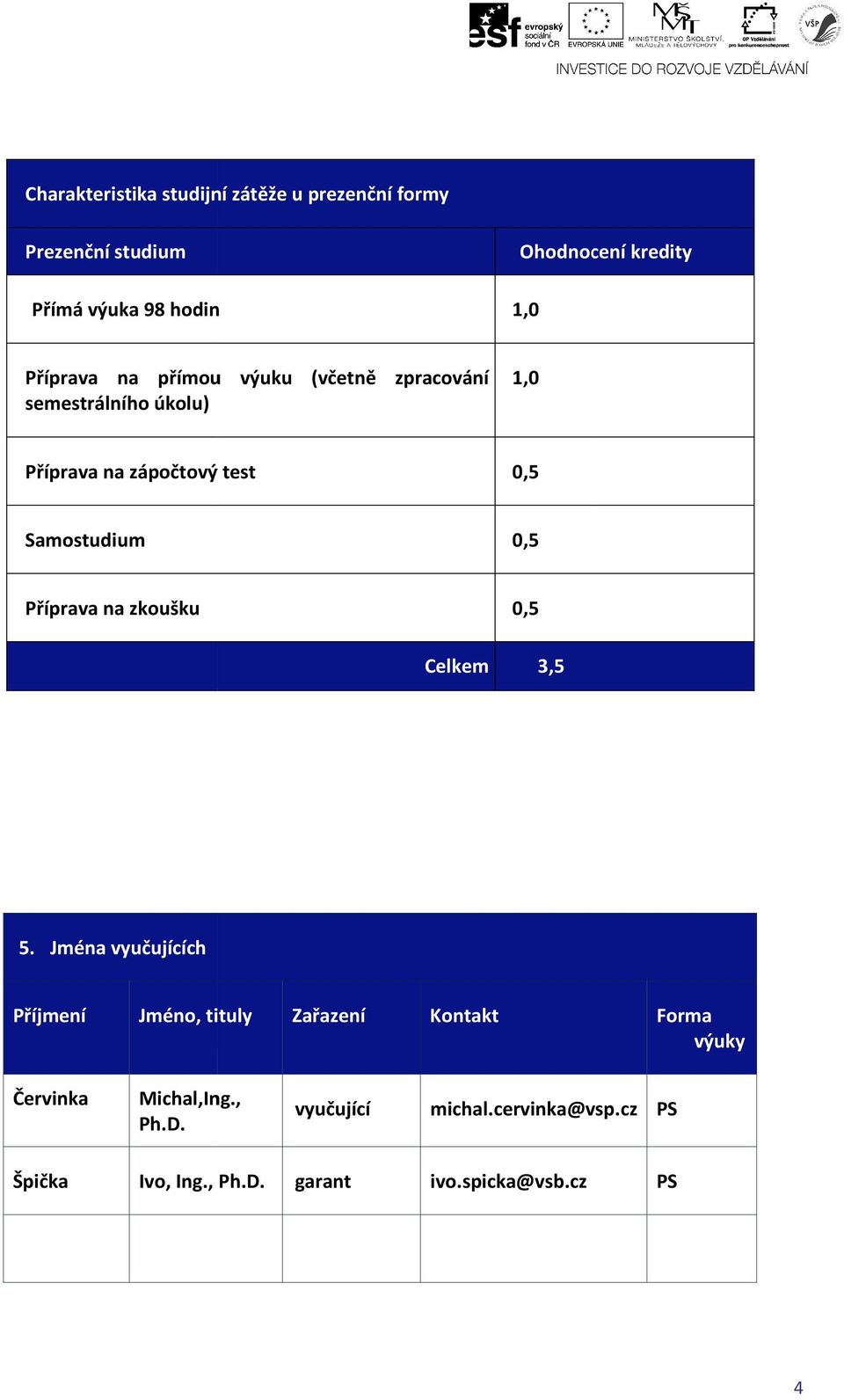 0,5 Příprava na zkoušku 0,5 Celkem 3,5 5.