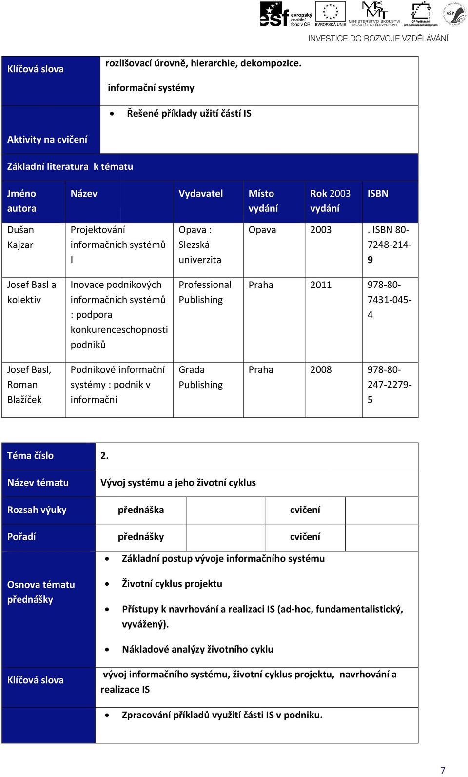 Podnikové informační systémy : podnik v informační Grada Publishing Praha 2008 978-80- 247-2279- 5 Téma číslo 2.