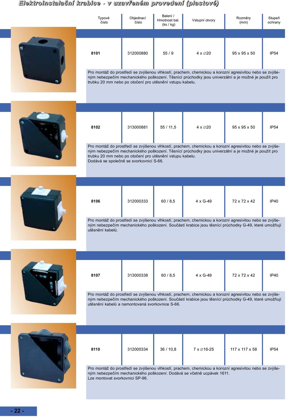 8102 313000881 55 / 11,5 4 x 20 95 x 95 x 50 IP54 Pro montáž do prostředí se zvýšenou vlhkostí, prachem, chemickou a korozní  Dodává se společně se svorkovnicí S-66.