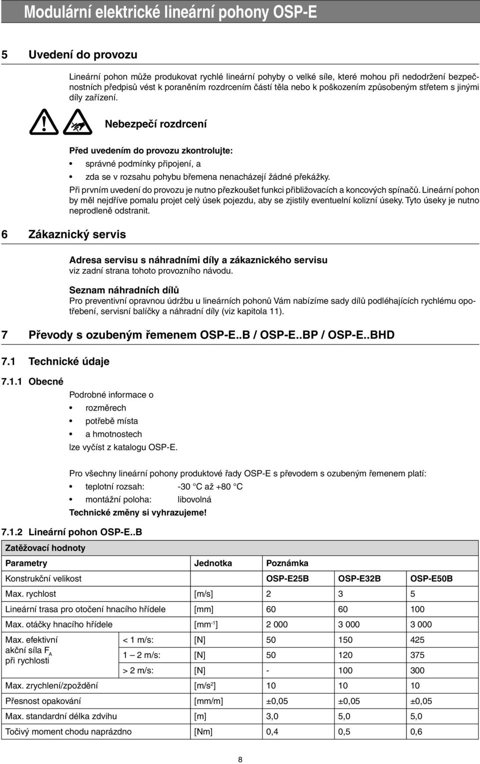 Nebezpečí rozdrcení 6 Zákaznický servis Před uvedením do provozu zkontrolujte: správné podmínky připojení, a zda se v rozsahu pohybu břemena nenacházejí žádné překážky.