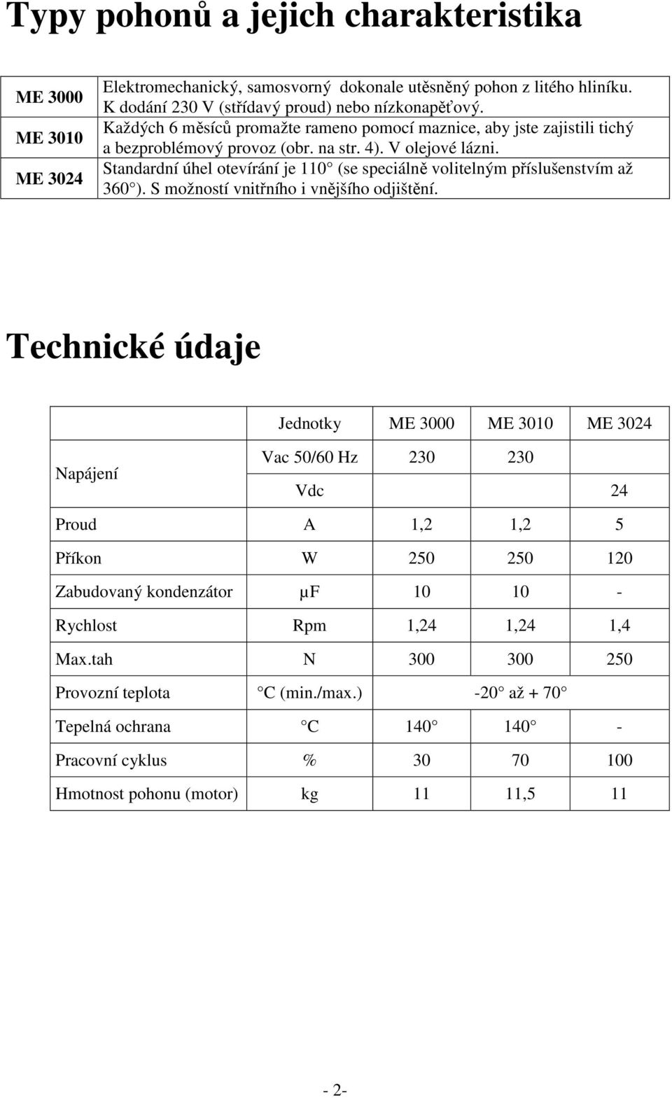 Standardní úhel otevírání je 110 (se speciálně volitelným příslušenstvím až 360 ). S možností vnitřního i vnějšího odjištění.