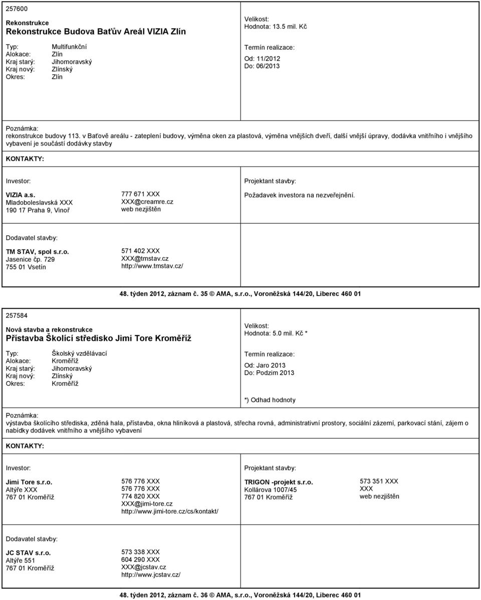 cz web nezjištěn Požadavek investora na nezveřejnění. TM STAV, spol s.r.o. Jasenice čp. 729 755 01 Vsetín 571 402 XXX XXX@tmstav.cz http://www.tmstav.cz/ 48. týden 2012, záznam č. 35 AMA, s.r.o., Voroněžská 144/20, Liberec 460 01 257584 a rekonstrukce Přístavba Školící středisko Jimi Tore Hodnota: 5.