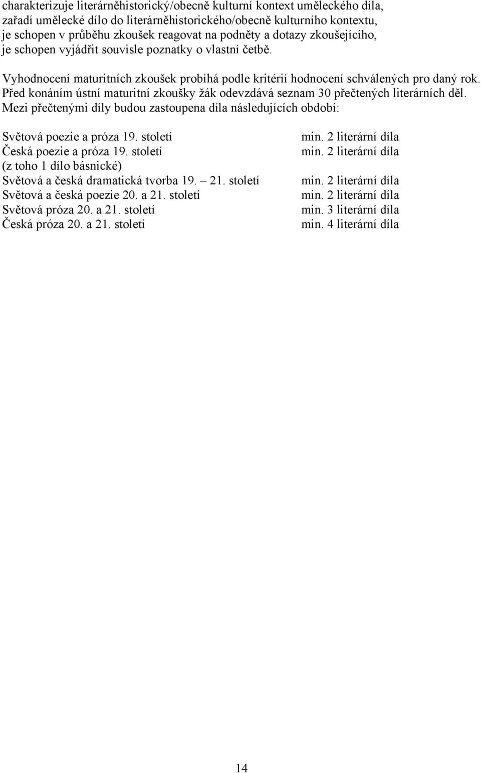 Před konáním ústní maturitní zkoušky žák odevzdává seznam 30 přečtených literárních děl. Mezi přečtenými díly budou zastoupena díla následujících období: Světová poezie a próza 19.