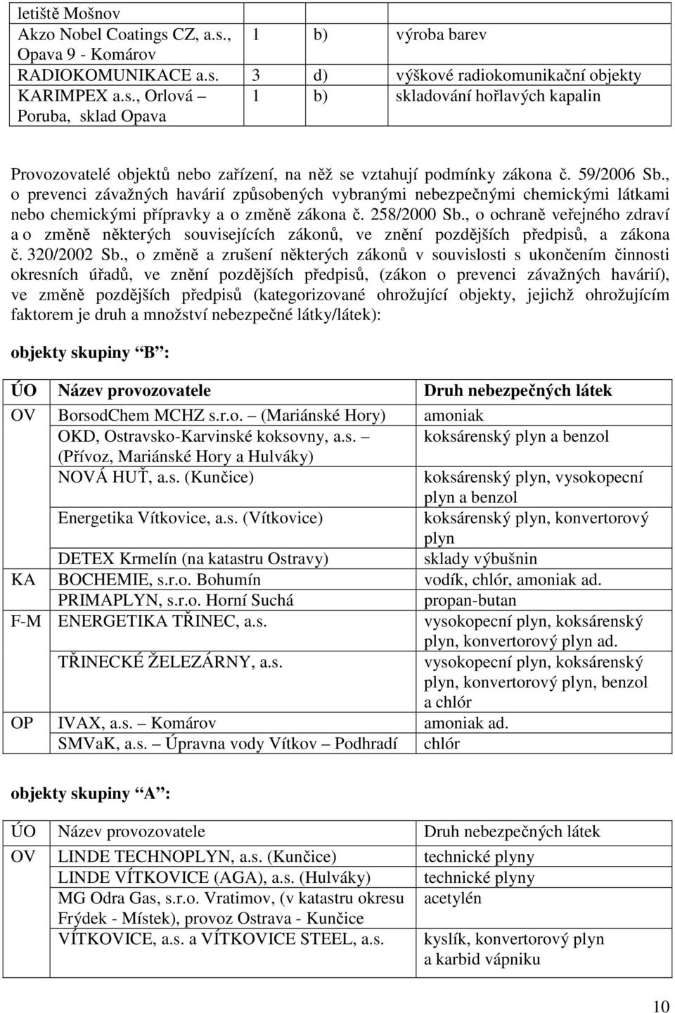 , o ochraně veřejného zdraví a o změně některých souvisejících zákonů, ve znění pozdějších předpisů, a zákona č. 320/2002 Sb.