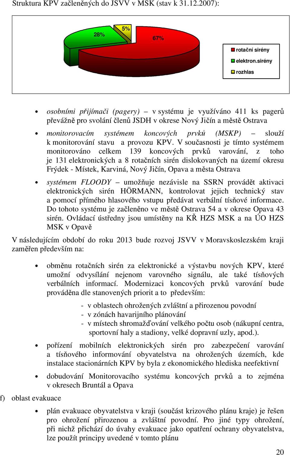 slouží k monitorování stavu a provozu KPV.