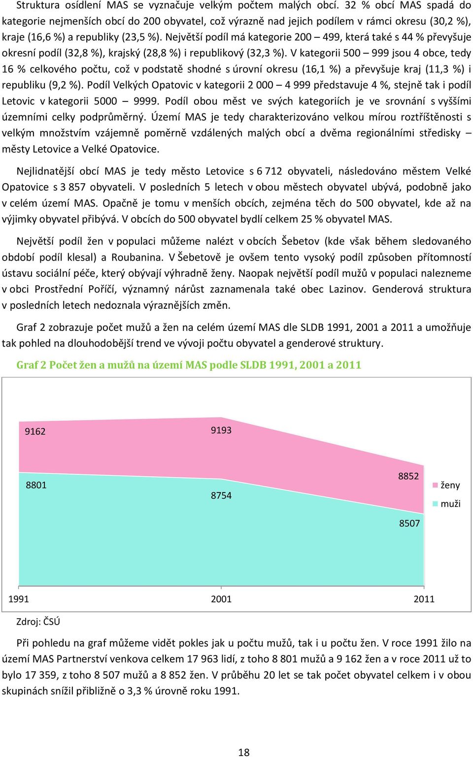 Největší podíl má kategorie 200 499, která také s 44 % převyšuje okresní podíl (32,8 %), krajský (28,8 %) i republikový (32,3 %).