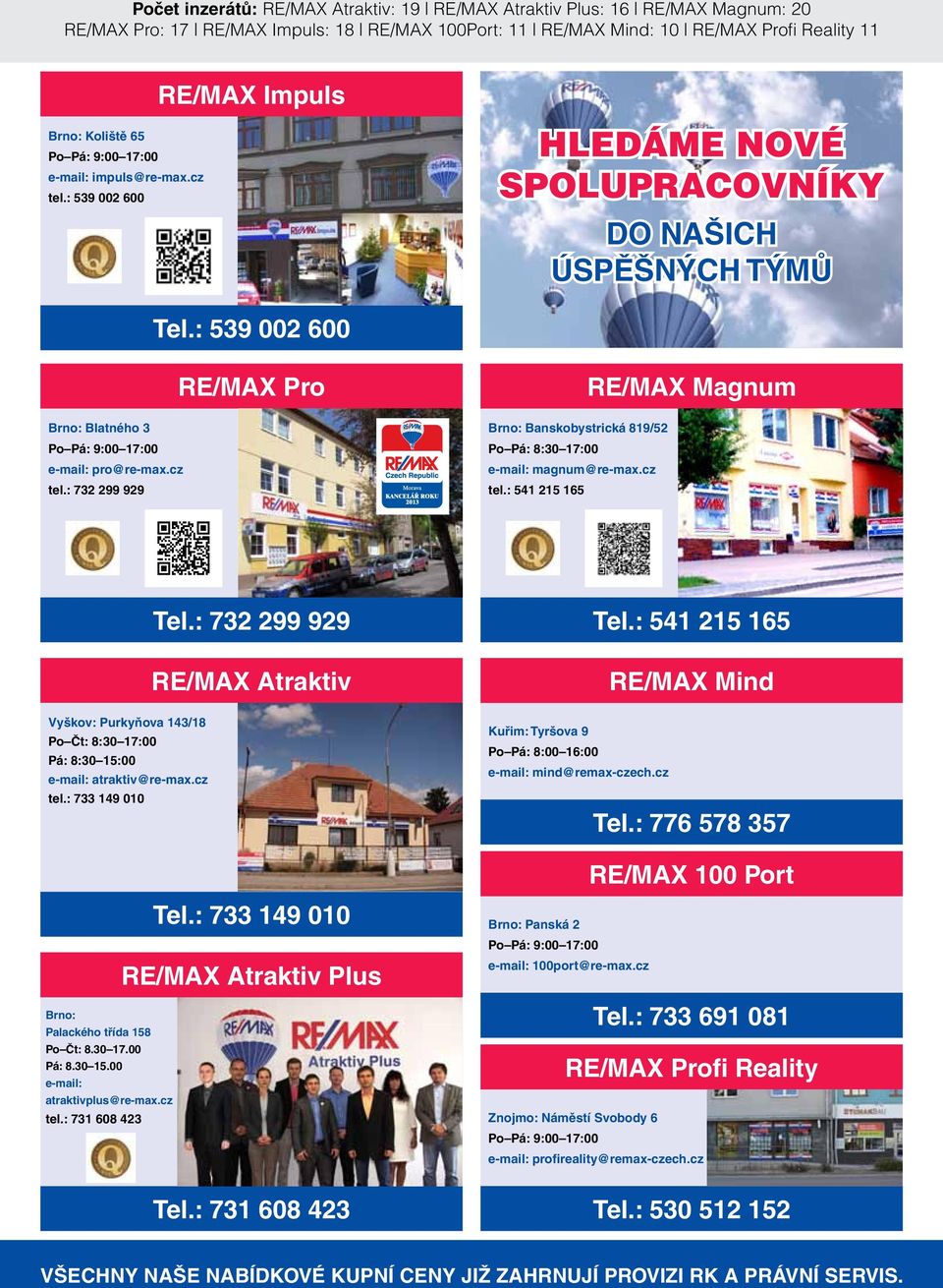 cz tel.: 541 215 165 Re/max Magnum Vyškov: Purkyňova 143/18 Po Čt: 8:30 17:00 Pá: 8:30 15:00 e-mail: atraktiv@re-max.cz tel.: 733 149 010 Tel.