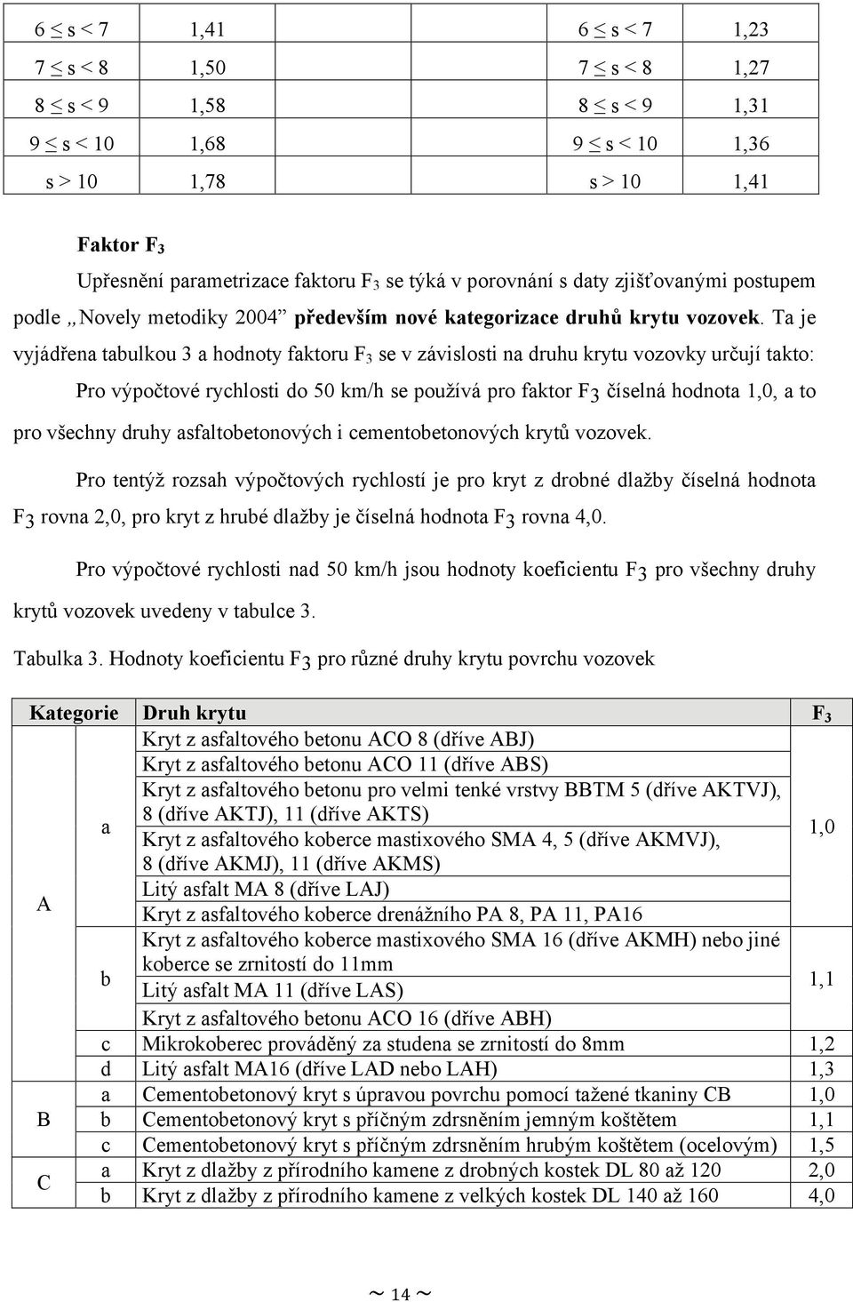 Ta je vyjádřena tabulkou 3 a hodnoty faktoru F 3 se v závislosti na druhu krytu vozovky určují takto: Pro výpočtové rychlosti do 50 km/h se používá pro faktor F 3 číselná hodnota 1,0, a to pro