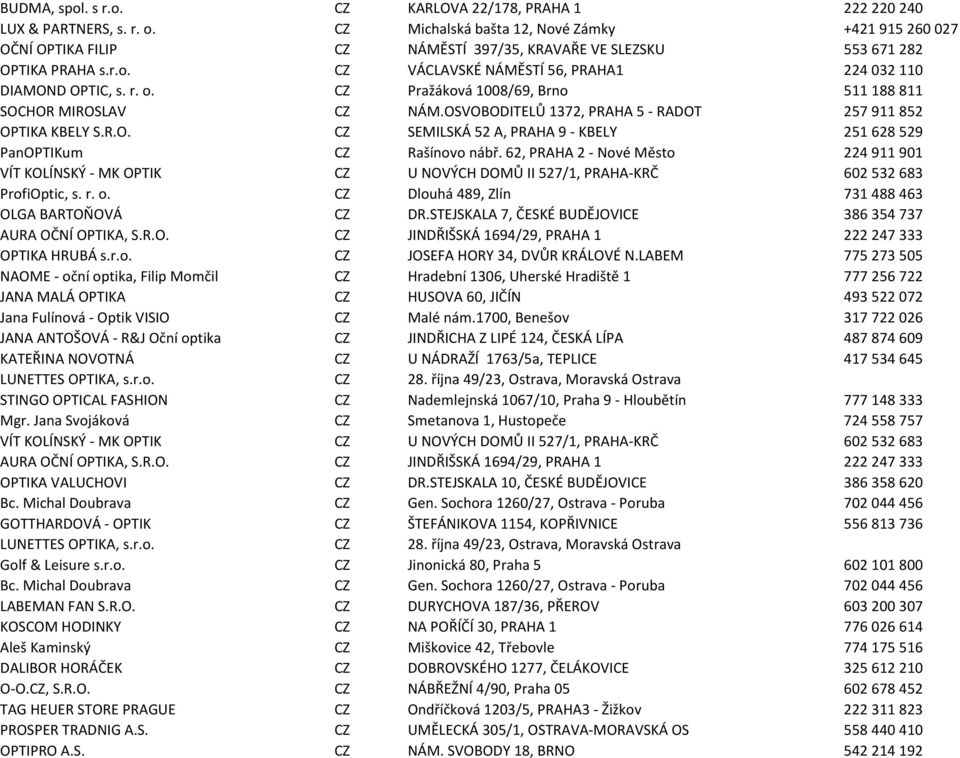 r. o. CZ Pražáková 1008/69, Brno 511 188 811 SOCHOR MIROSLAV CZ NÁM.OSVOBODITELŮ 1372, PRAHA 5 - RADOT 257 911 852 OPTIKA KBELY S.R.O. CZ SEMILSKÁ 52 A, PRAHA 9 - KBELY 251 628 529 PanOPTIKum CZ Rašínovo nábř.