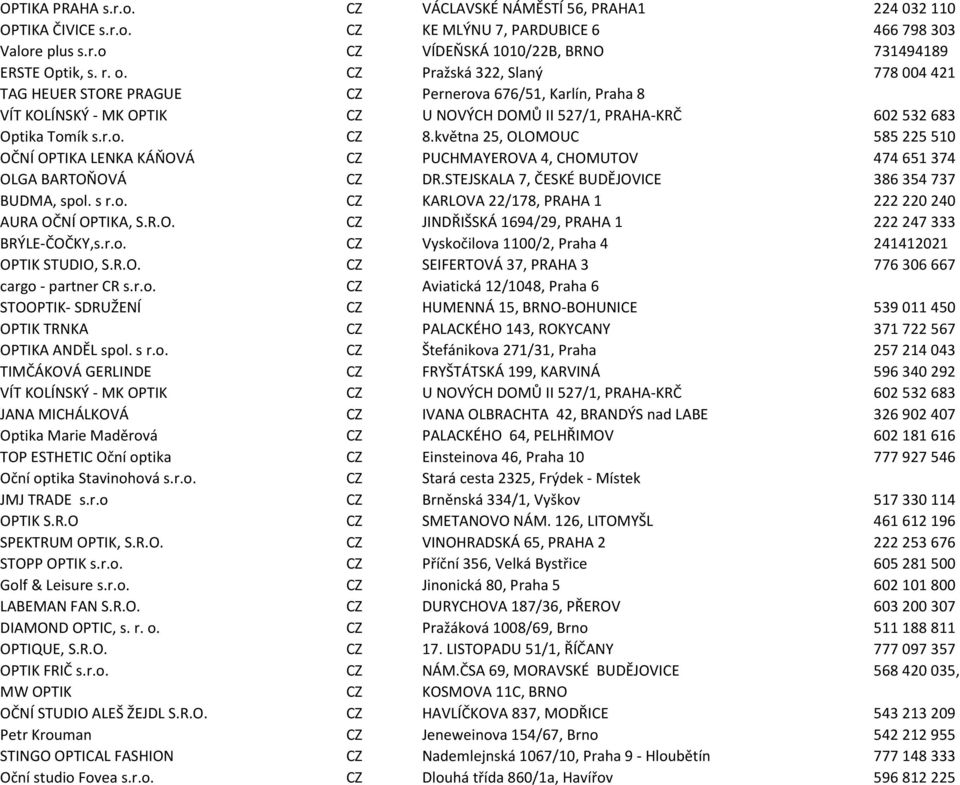 května 25, OLOMOUC 585 225 510 OČNÍ OPTIKA LENKA KÁŇOVÁ CZ PUCHMAYEROVA 4, CHOMUTOV 474 651 374 OLGA BARTOŇOVÁ CZ DR.STEJSKALA 7, ČESKÉ BUDĚJOVICE 386 354 737 BUDMA, spol