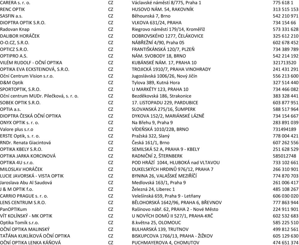 CZ, S.R.O. CZ NÁBŘEŽNÍ 4/90, Praha 05 602 678 452 OPTICZ S.R.O. CZ FRANTIŠKÁNSKÁ 120/7, PLZEŇ 734 389 789 OPTIPRO A.S. CZ NÁM. SVOBODY 18, BRNO 542 214 192 VILÉM RUDOLF - OČNÍ OPTIKA CZ KUBÁNSKÉ NÁM.