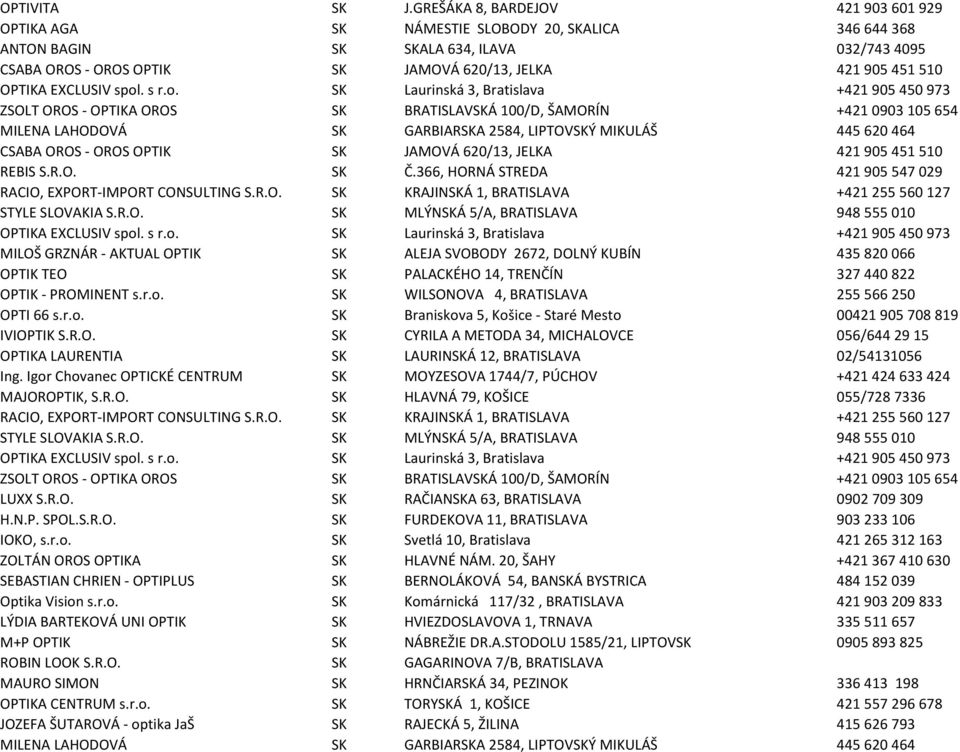 ZSOLT OROS - OPTIKA OROS SK BRATISLAVSKÁ 100/D, ŠAMORÍN +421 0903 105 654 MILENA LAHODOVÁ SK GARBIARSKA 2584, LIPTOVSKÝ MIKULÁŠ 445 620 464 CSABA OROS - OROS OPTIK SK JAMOVÁ 620/13, JELKA 421 905 451