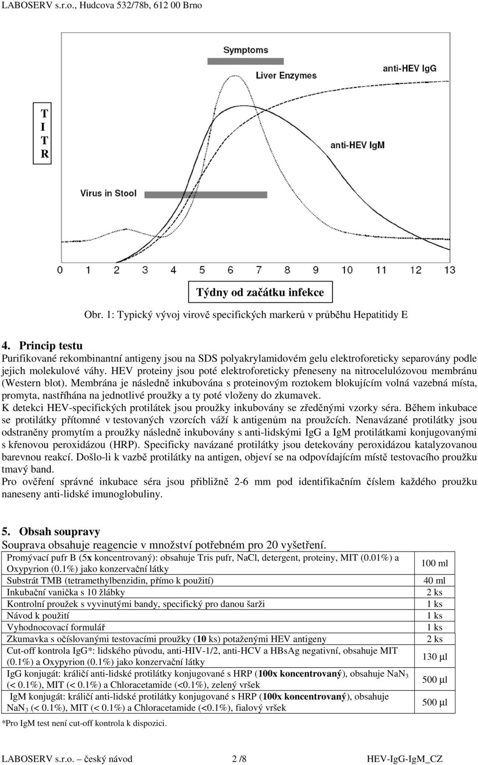 HEV proteiny jsou poté elektroforeticky přeneseny na nitrocelulózovou membránu (Western blot).