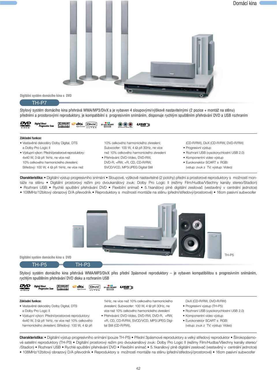 Přední/prostorové reproduktory: 4x40 W, 3 při 1kHz, ne více než 10% celkového harmonického zkreslení; Středový: 100 W, 4 při 1kHz, ne více než 10% celkového harmonického zkreslení; Subwoofer: 100 W,