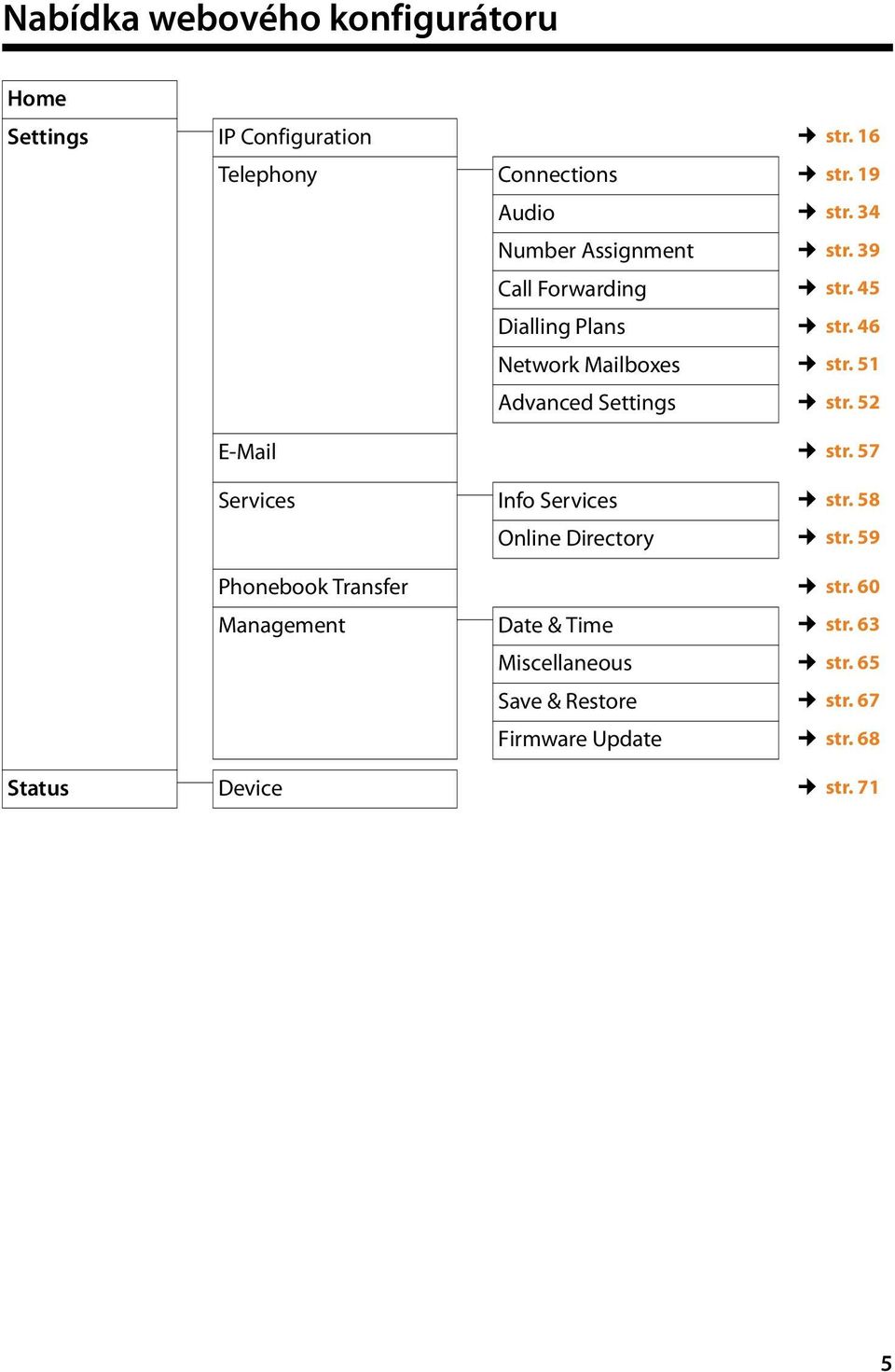 51 Advanced Settings str. 52 E-Mail str. 57 Services Info Services str. 58 Online Directory str.