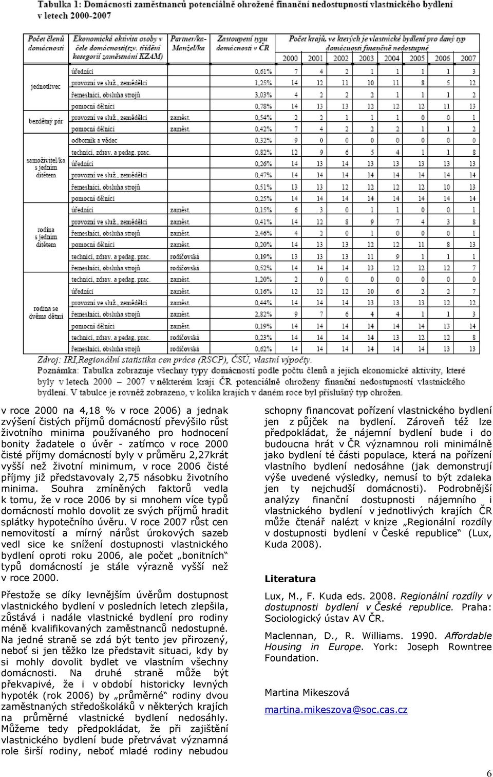 Souhra zmíněných faktorů vedla k tomu, že v roce 2006 by si mnohem více typů domácností mohlo dovolit ze svých příjmů hradit splátky hypotečního úvěru.