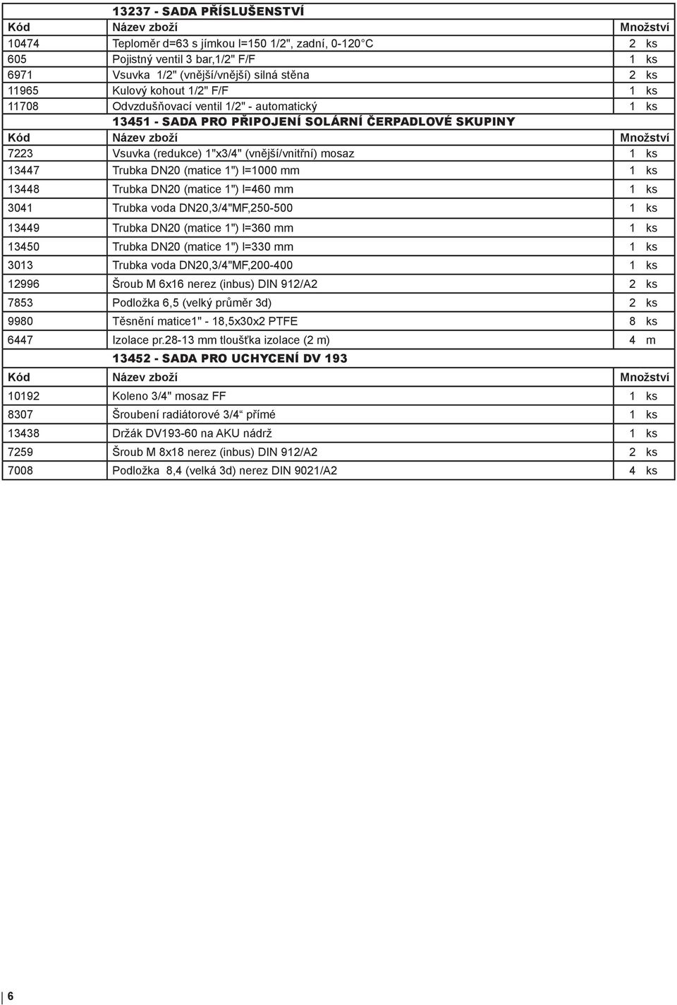 (vnější/vnitřní) mosaz 1 ks 13447 Trubka DN20 (matice 1") l=1000 mm 1 ks 13448 Trubka DN20 (matice 1") l=460 mm 1 ks 3041 Trubka voda DN20,3/4"MF,250-500 1 ks 13449 Trubka DN20 (matice 1") l=360 mm 1
