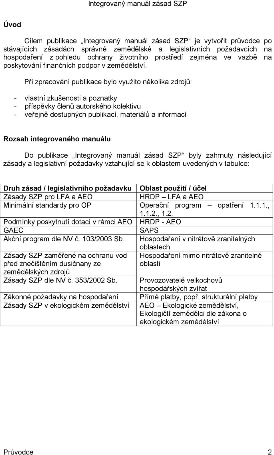 Při zpracování publikace bylo využito několika zdrojů: - vlastní zkušenosti a poznatky - příspěvky členů autorského kolektivu - veřejně dostupných publikací, materiálů a informací Rozsah