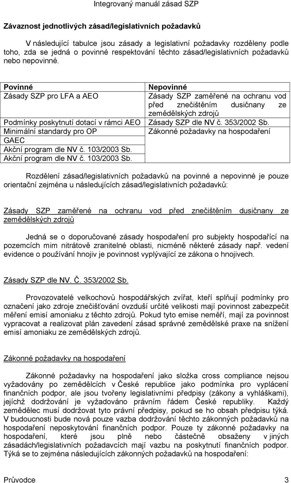 Akční program dle NV č. 103/2003 Sb. Nepovinné Zásady SZP zaměřené na ochranu vod před znečištěním dusičnany ze zemědělských zdrojů Zásady SZP dle NV č. 353/2002 Sb.