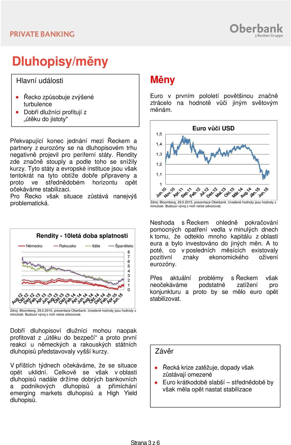 Tyto státy a evropské instituce jsou však tentokrát na tyto obtíže dobře připraveny a proto ve střednědobém horizontu opět očekáváme stabilizaci. Pro Řecko však situace zůstává nanejvýš problematická.