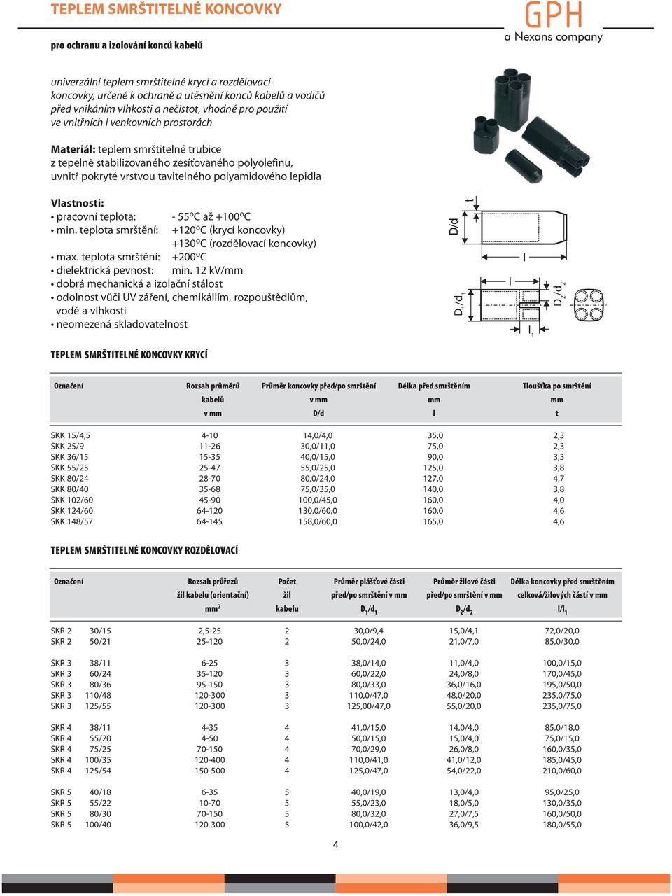 polyamidového lepidla pracovní teplota: - 55 o C až +100 o C min. teplota smrštění: +120 o C (krycí koncovky) +130 o C (rozdělovací koncovky) max. teplota smrštění: +200 o C dielektrická pevnost: min.