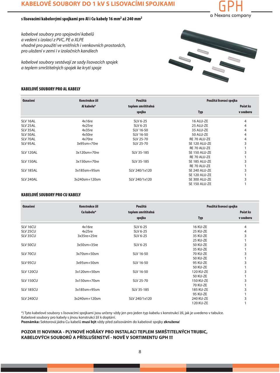 SOUBORY PRO AL KABELY Označení Konstrukce žil Použitá Použitá lisovací spojka Al kabelu* teplem smrštitelná Počet ks spojka Typ v souboru SLV 16AL 4x16re SLV 6-25 16 ALU-ZE 4 SLV 25AL 4x25re SLV 6-25