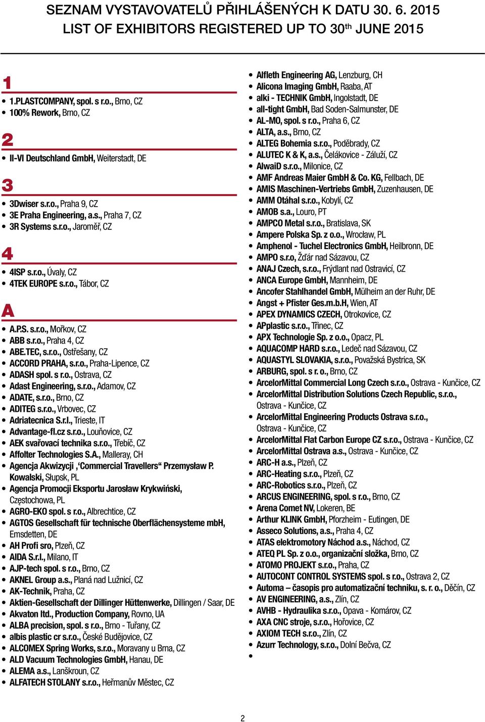 r.o., Adamov, CZ ADATE, s.r.o., Brno, CZ ADITEG s.r.o., Vrbovec, CZ Adriatecnica S.r.l., Trieste, IT Advantage-fl.cz s.r.o., Louňovice, CZ AEK svařovací technika s.r.o., Třebíč, CZ Affolter Technologies S.