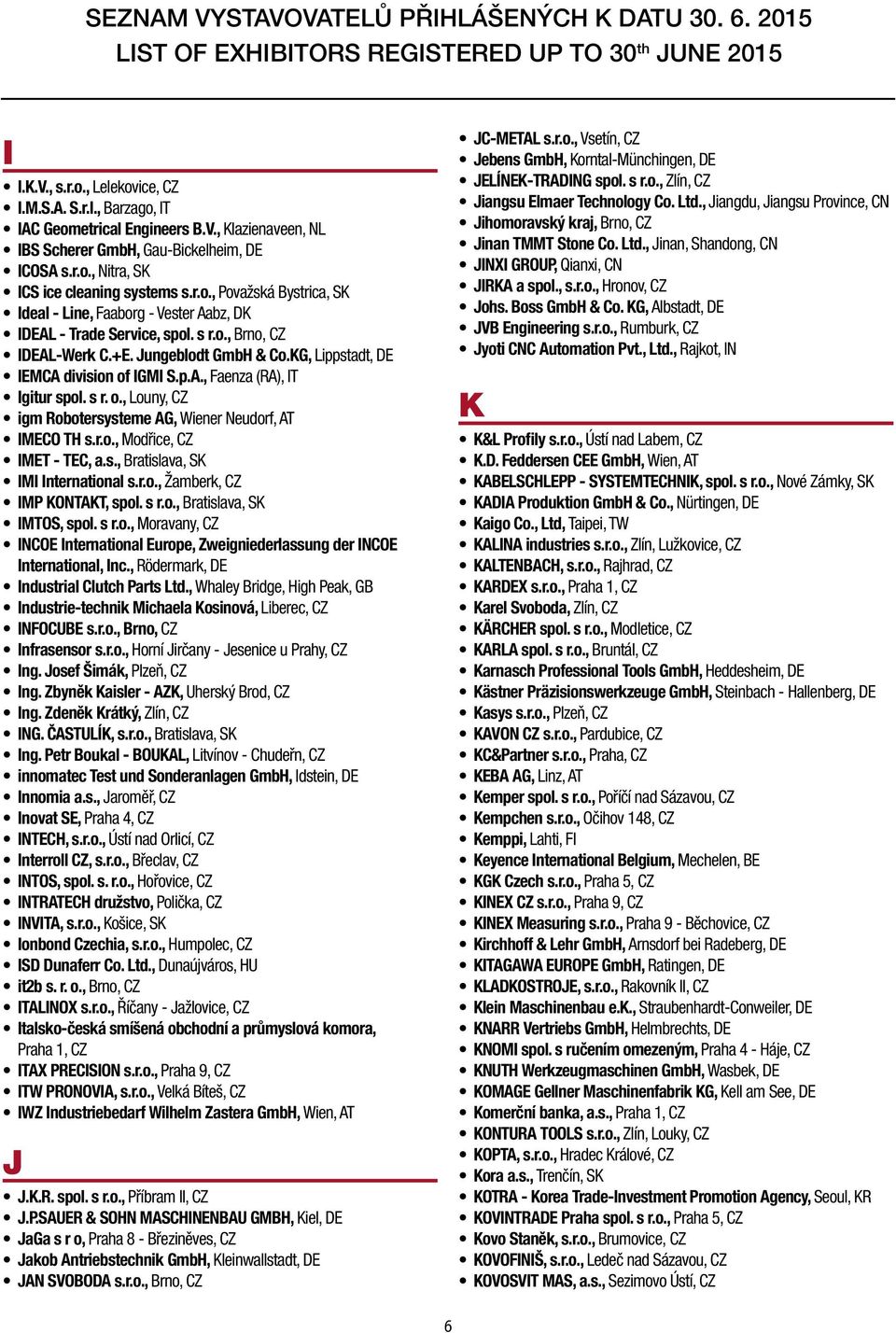 s r. o., Louny, CZ igm Robotersysteme AG, Wiener Neudorf, AT IMECO TH s.r.o., Modřice, CZ IMET - TEC, a.s., Bratislava, SK IMI International s.r.o., Žamberk, CZ IMP KONTAKT, spol. s r.o., Bratislava, SK IMTOS, spol.